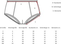 PFLEGE POINT® Herren Inkontinenz-Slip Borneo PROtect schwarz 3XL